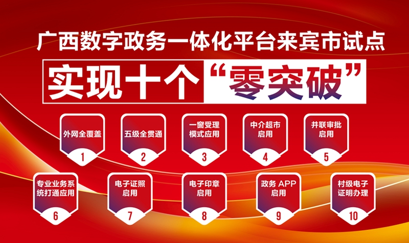 十个0x800.jpg