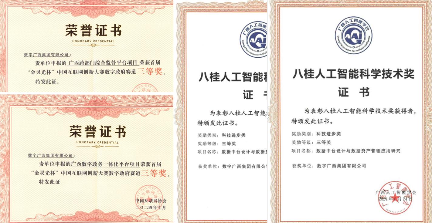 荣誉证书汇集部分(删.jpg 荣誉证书汇集部分(删.jpg